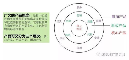 動(dòng)保大會(huì)分享 水產(chǎn)養(yǎng)殖底部改良與過硫酸氫鉀應(yīng)用研究及項(xiàng)目策劃